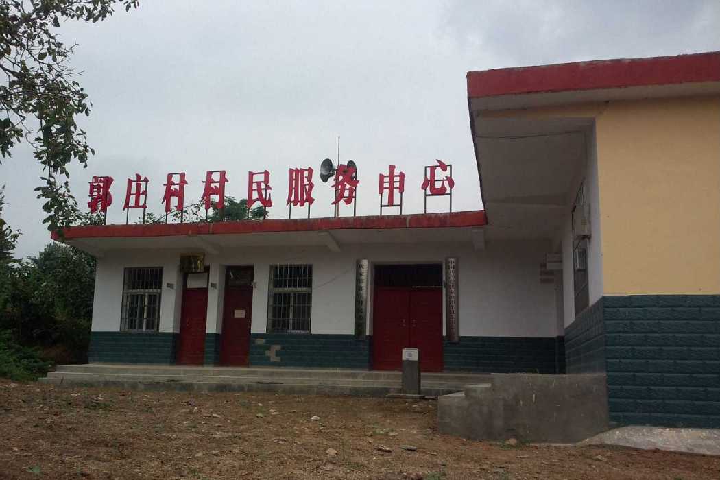 郭莊村(甘肅省隴南市徽縣伏家鎮下轄村) 郭莊村(甘肅省隴南市徽縣伏家鎮下轄村)