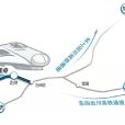 成南達萬高速鐵路(成萬高鐵) 成南達萬高速鐵路(成萬高鐵)