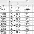 數據隱藏 數據隱藏