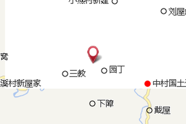 陽崗圍 陽崗圍