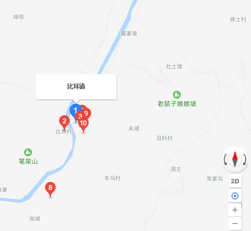 比耳鎮 比耳鎮