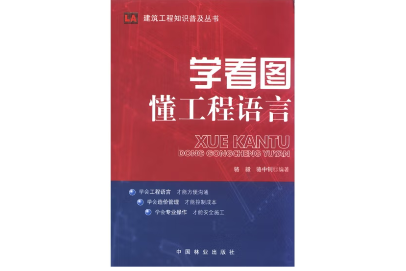 學看圖 學看圖