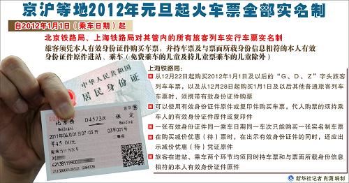 京滬等地2012年元旦起火車票全部實名制