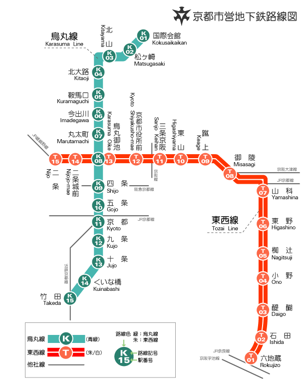 京都捷運路線圖