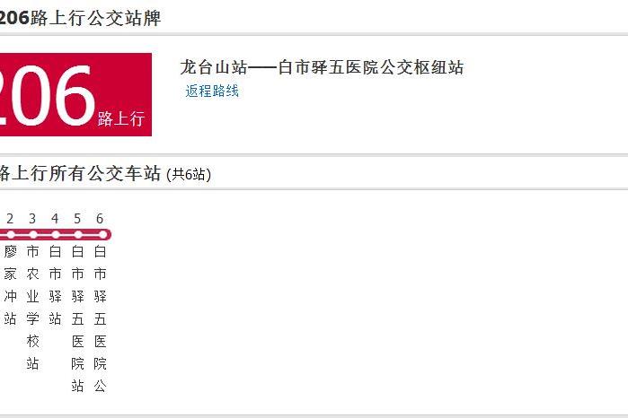 重慶公交206路 重慶公交206路