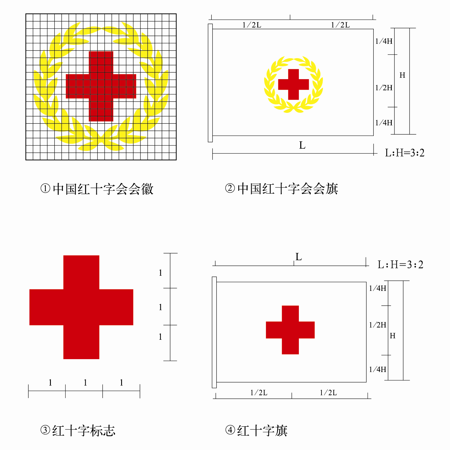 中國紅十字會章程