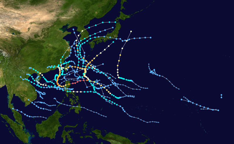 2010年太平洋颱風季