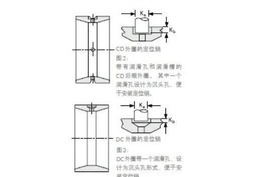 TIMKEN 357/353D 軸承 TIMKEN 357/353D 軸承