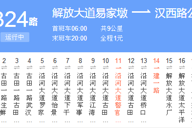 武漢公交324路 武漢公交324路