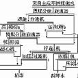 煤的洗選