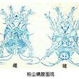 塵蟎亞科 塵蟎亞科