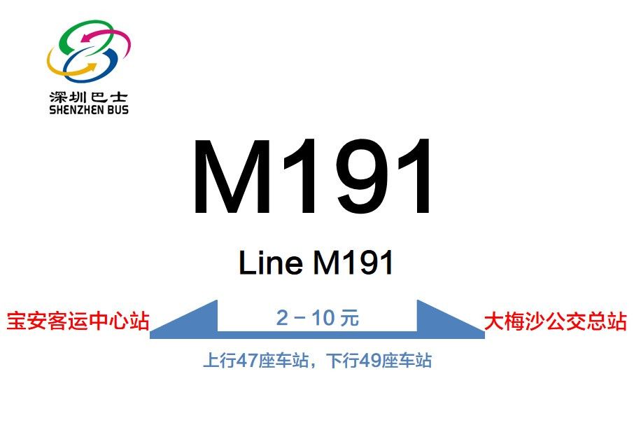 深圳公交M191路 深圳公交M191路
