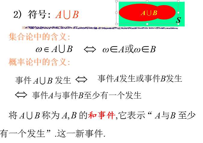 並事件(和事件) 並事件(和事件)
