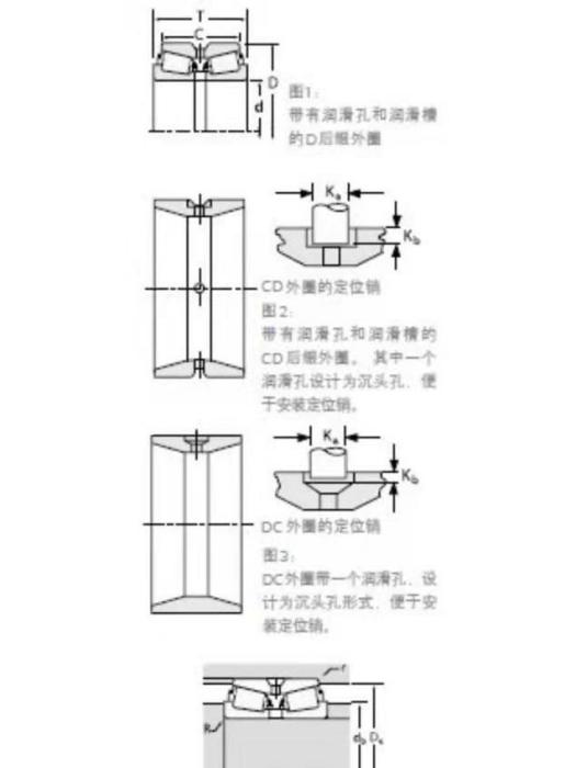 TIMKEN EE755285/755361CD軸承 TIMKEN EE755285/755361CD軸承