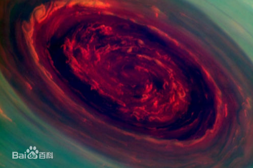 土星颶風 土星颶風