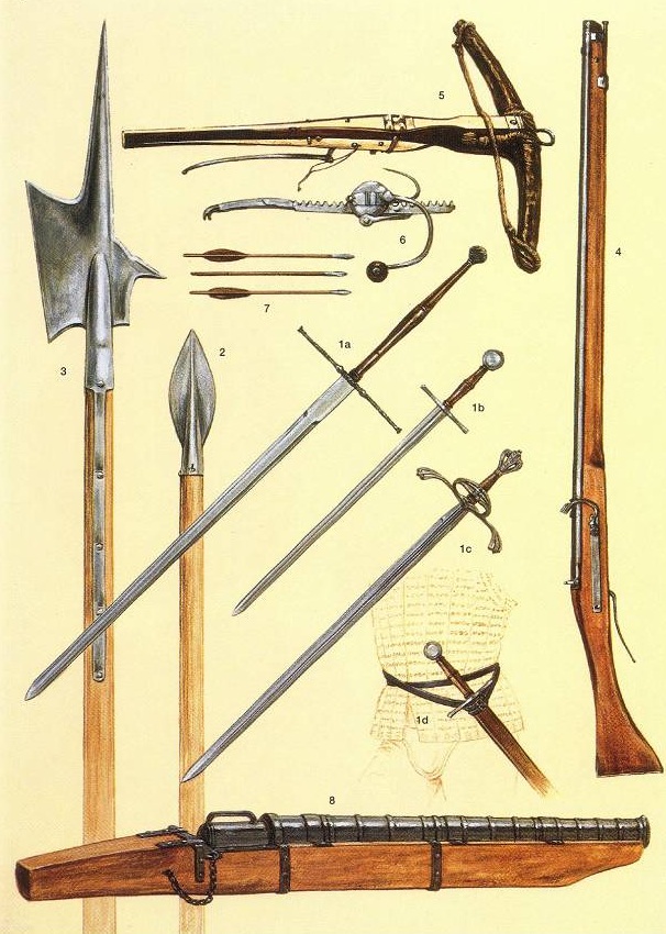 西班牙征服者使用的武器