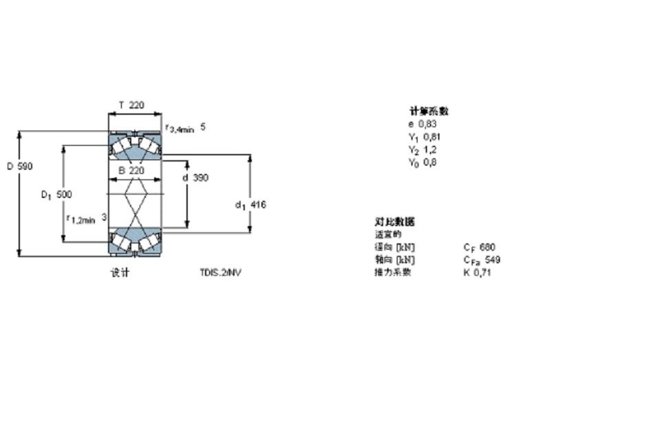 SKF BT2-8011/HA3VA901軸承 SKF BT2-8011/HA3VA901軸承