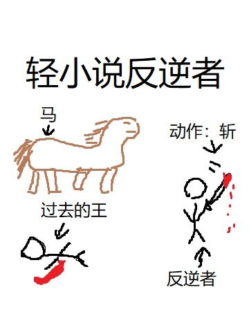 輕小說反逆者 輕小說反逆者