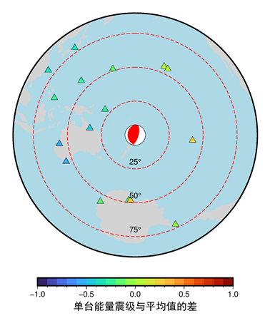 4·23克馬德克群島地震