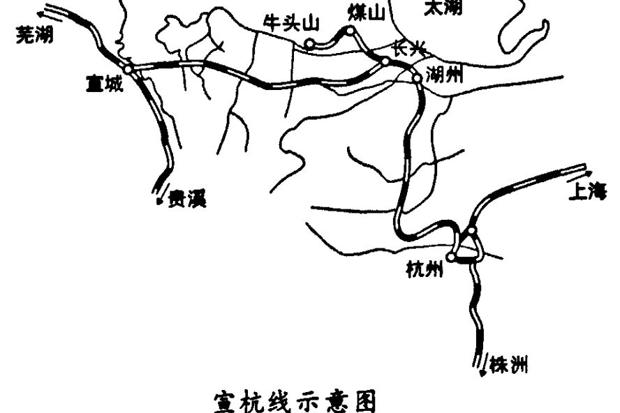 宣杭鐵路(宣杭線)