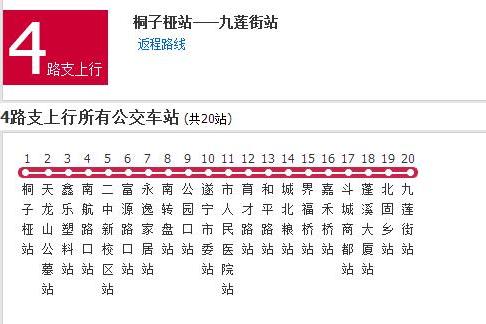 遂寧公交4路支 遂寧公交4路支