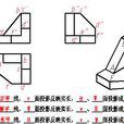 平面投影 平面投影