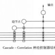 構造算法 構造算法