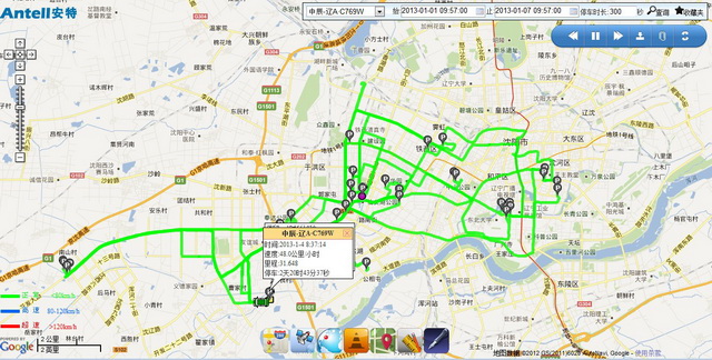 GPS衛星定位的套用與數據處理