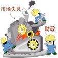 財政介入 財政介入