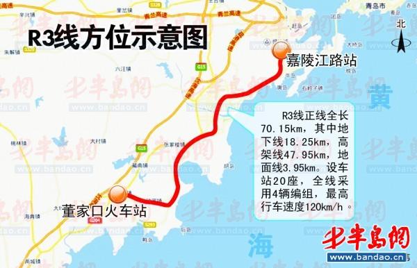 青島西海岸經濟新區城際軌道交通