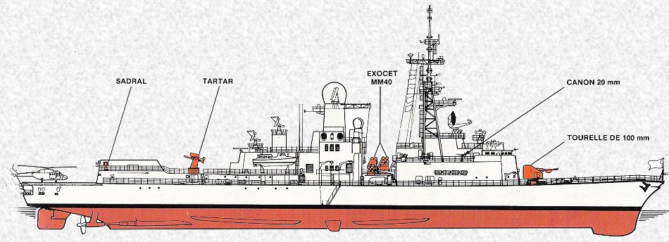 卡薩爾級驅逐艦線圖