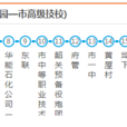 韶關公交7路 韶關公交7路