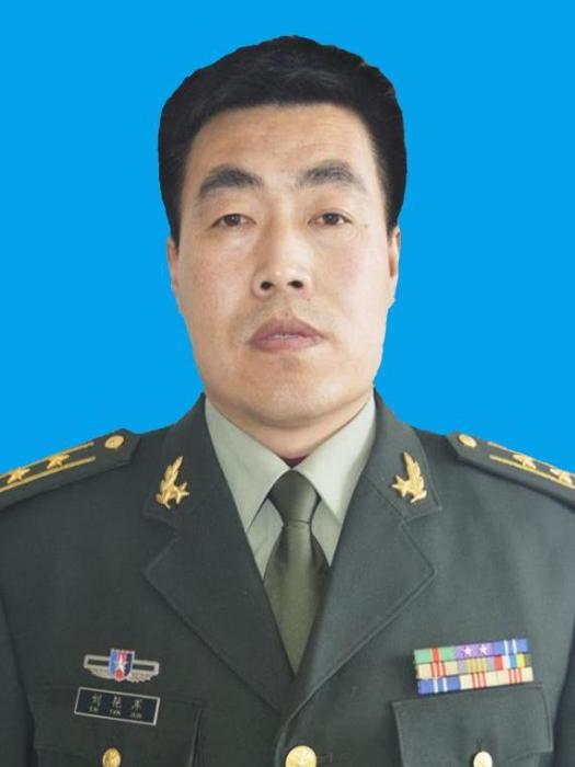 劉艷軍(黑龍江省齊齊哈爾市龍江縣委原常委) 劉艷軍(黑龍江省齊齊哈爾市龍江縣委原常委)