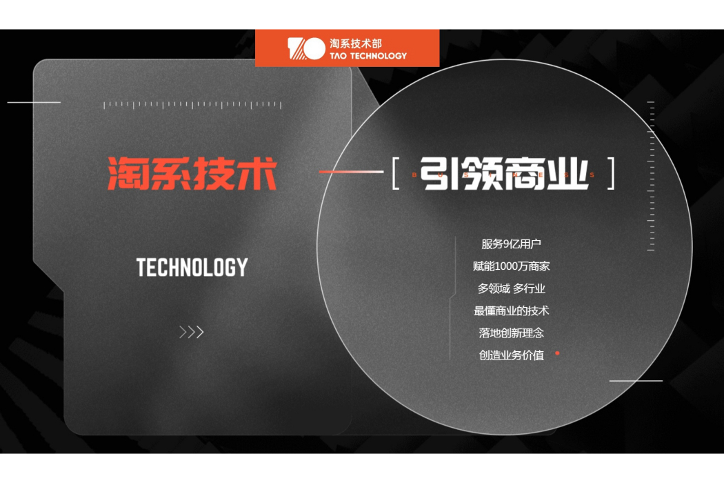 淘系技術 淘系技術