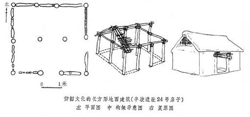 中國古代居住圖典