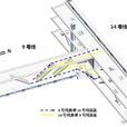 結點換乘 結點換乘