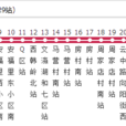 大同公交7路 大同公交7路