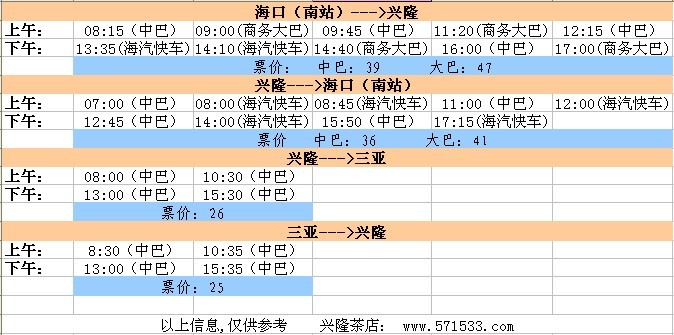 興隆車站時刻表
