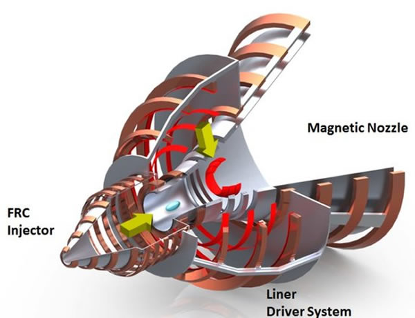 核聚變發動機噴嘴部位的示意圖