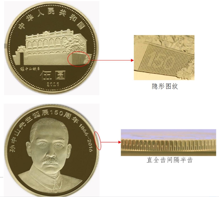孫中山先生誕辰150周年普通紀念幣防偽特徵