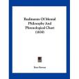 Rudiments of Mental Philosophy and Phrenological Chart Rudiments of Mental Philosophy and Phrenological Chart