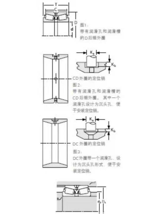 TIMKEN H239649/H239612CD軸承 TIMKEN H239649/H239612CD軸承