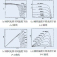 功率 功率