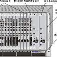 時隙交換 時隙交換