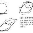 切斷 切斷