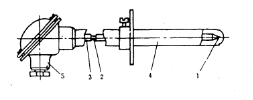 圖1普通型(裝配型)熱電偶的結構