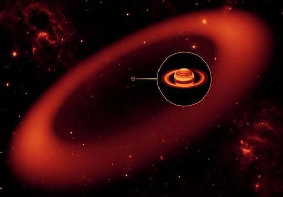 土星超級光環