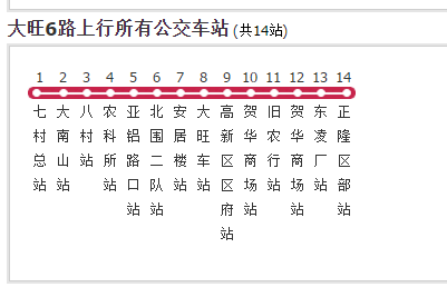 大旺公交6路 大旺公交6路
