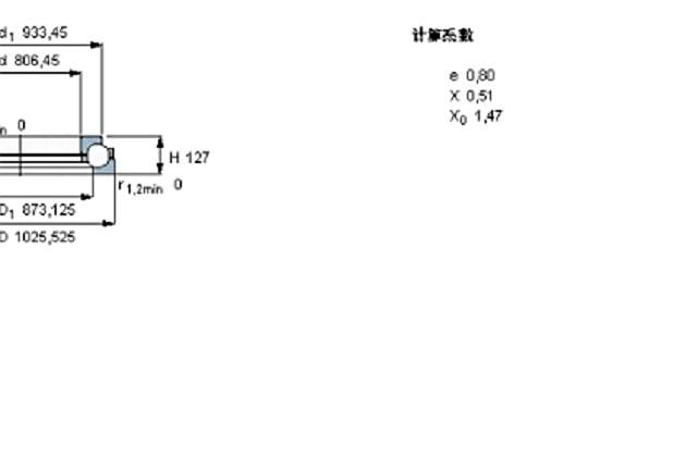 SKF BDAB307783軸承