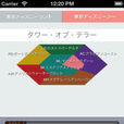 TDR Wait Times TDR Wait Times